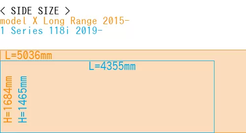 #model X Long Range 2015- + 1 Series 118i 2019-